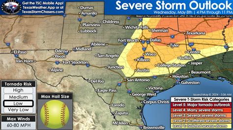 Strong storms possible with hail and wind gusts
